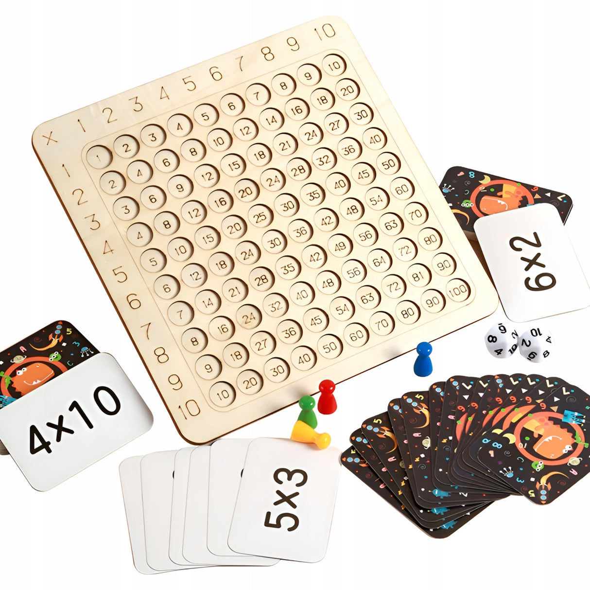 Gra edukacyjna Tabliczka mnożenia