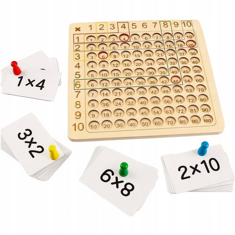 Gra edukacyjna Tabliczka mnożenia