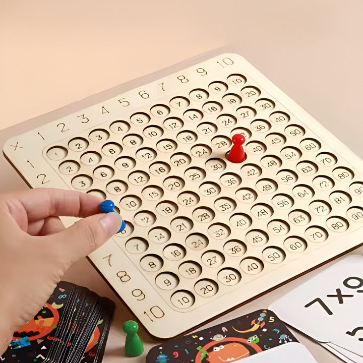 Gra edukacyjna Tabliczka mnożenia